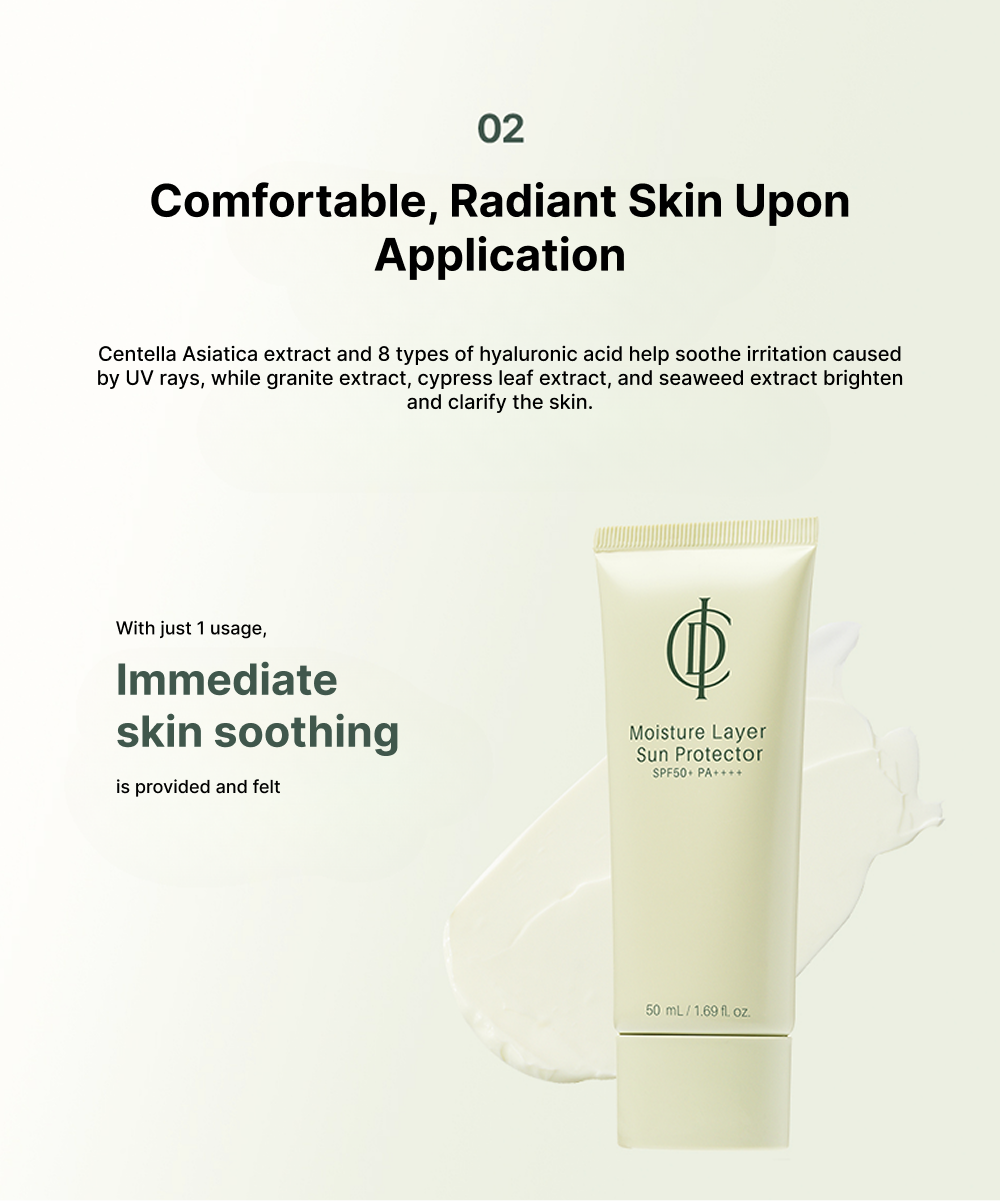 Incellderm Products